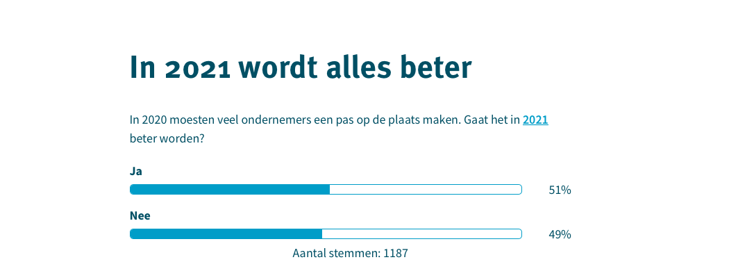 In 2021 wordt alles beter