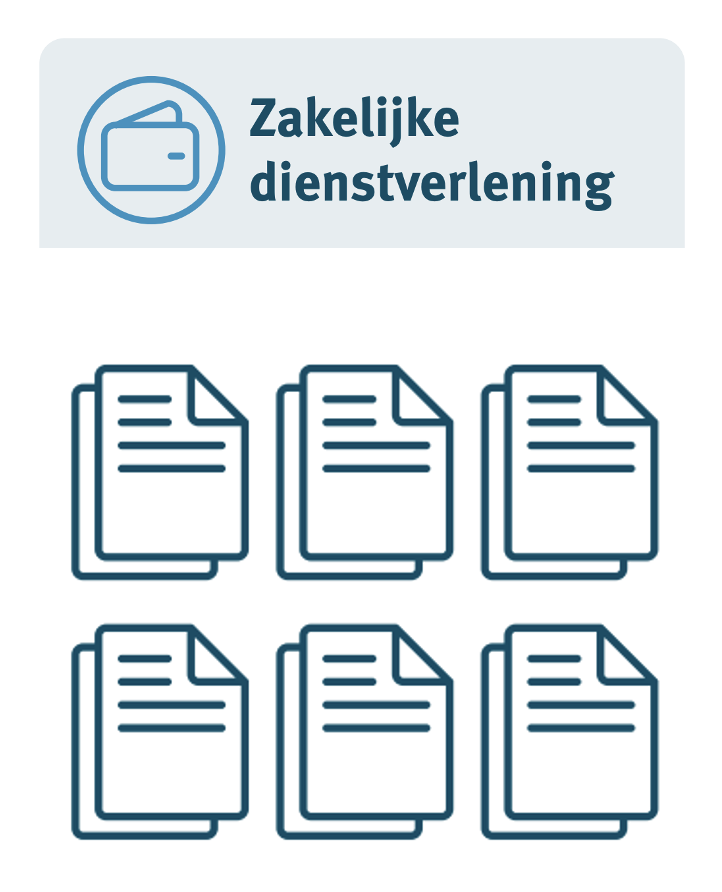 Top 6 verzekeringen zakelijke dienstverleners