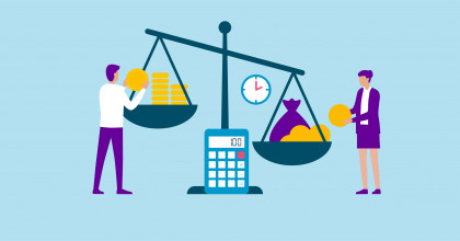 Werkgeverslasten overzicht