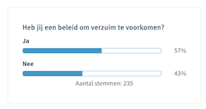 ziekteverzuim verminderen met verzuimbeleid