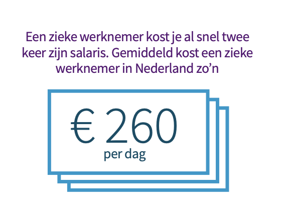 risico webshop personeel detailhandel