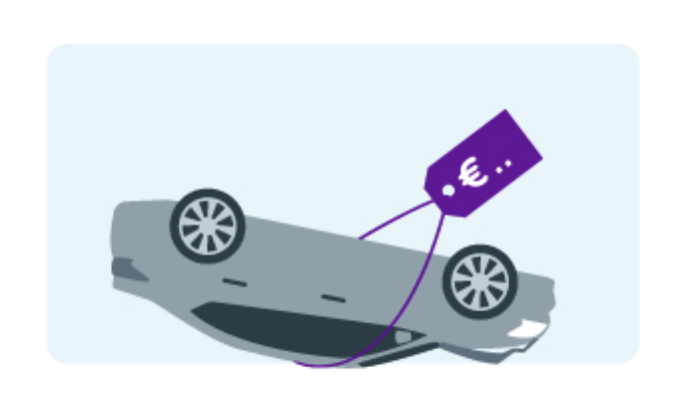 Bedrijfsauto kosten verzekering